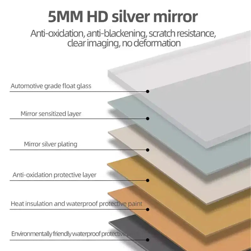 GDFStudio Zev Modern 65H Rectangular LED Full Length Frameless Mirror with 3 Color Modes